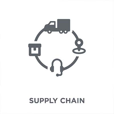 supply_chain_229477928_400.jpg